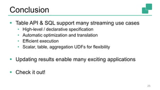 Conclusion
 Table API & SQL support many streaming use cases
• High-level / declarative specification
• Automatic optimization and translation
• Efficient execution
• Scalar, table, aggregation UDFs for flexibility
 Updating results enable many exciting applications
 Check it out!
25
 