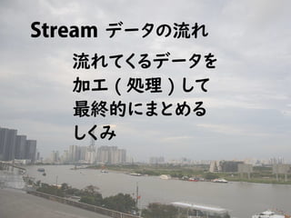 񤳤Stream APIT