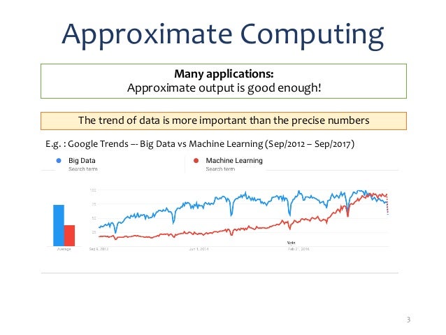 flink forward berlin 2017 pramod bhatotia do le quoc approximate computing