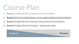 Course Plan
1. Session 1: Deﬁning AR, its History and why it matters
2. Session 2: Current Applications, career opportunities & advancing tech
3. Session 3: Apple Reality Composer Setup, Overview and Demos
4. Session 4: Apple Reality Composer - Application build
Academic Practical
 