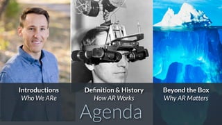 Agenda
Deﬁnition & History
How AR Works
Introductions
Who We ARe
Beyond the Box
Why AR Matters
 