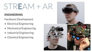 STREAM + AR
ENGINEERING
Hardware Development 
• Electrical Engineering
• Mechanical Engineering
• Industrial Engineering
• Chemical Engineering
 