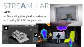 STREAM + AR
ARTS
• Storytelling through AR experiences
• Creating 2D & 3D design assets
 