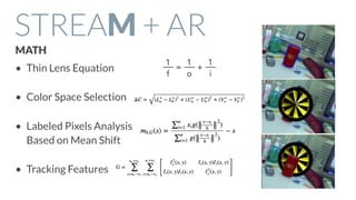 MATH
• Thin Lens Equation
• Color Space Selection
• Labeled Pixels Analysis
Based on Mean Shift
• Tracking Features
STREAM + AR
 