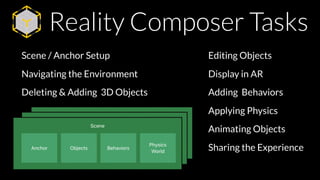Scene / Anchor Setup
Navigating the Environment
Deleting & Adding 3D Objects
Reality Composer Tasks
Editing Objects
Display in AR
Adding Behaviors
Applying Physics
Animating Objects
Sharing the Experience
 