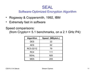 Stream ciphers presentation | PPT