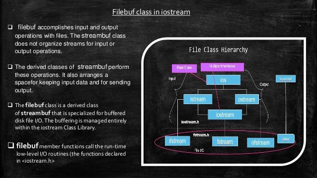 Stream classes in C++