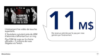 L’évènement live vidéo de tous les
superlatifs.
2 Youtubers cumulant près de 40M
d’abonnés s’affrontant sur un ring.
Plus 93M de vues sur la chaine
officielle + 5 millions de vues
illégales via Twitch.
De revenus estimés par le pay per view
généré par l’évènement
M$
 
