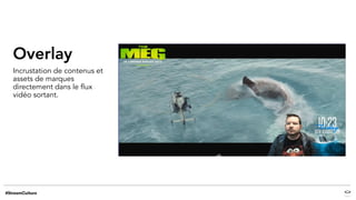 Overlay
Incrustation de contenus et
assets de marques
directement dans le flux
vidéo sortant.
 