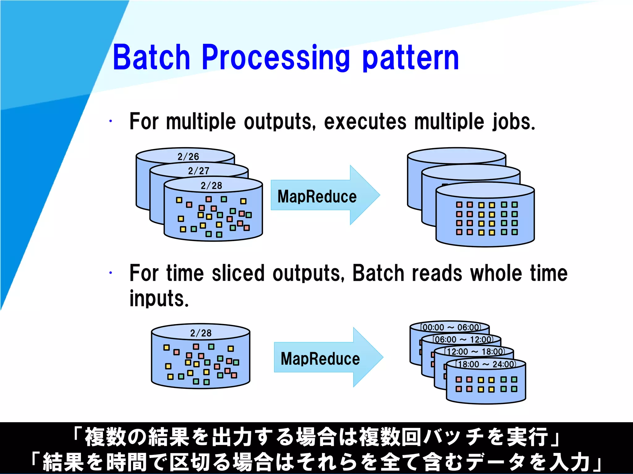 Stream dataprocessing101 | PPT