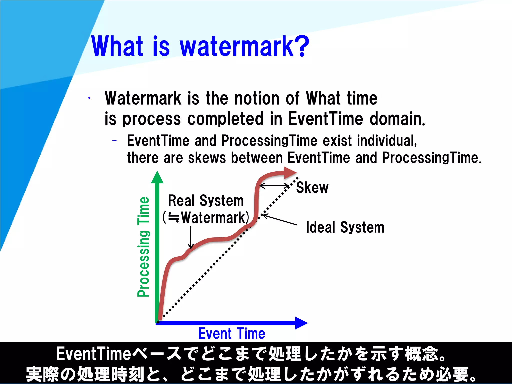 @kimutansk
What is watermark?
• Watermark is the notion of What time
is process completed in EventTime domain.
– EventTime and ProcessingTime exist individual,
there are skews between EventTime and ProcessingTime.
EventTimeベースでどこまで処理したかを示す概念。
実際の処理時刻と、どこまで処理したかがずれるため必要。
Event Time
ProcessingTime
Ideal System
Real System
(≒Watermark)
Skew
 