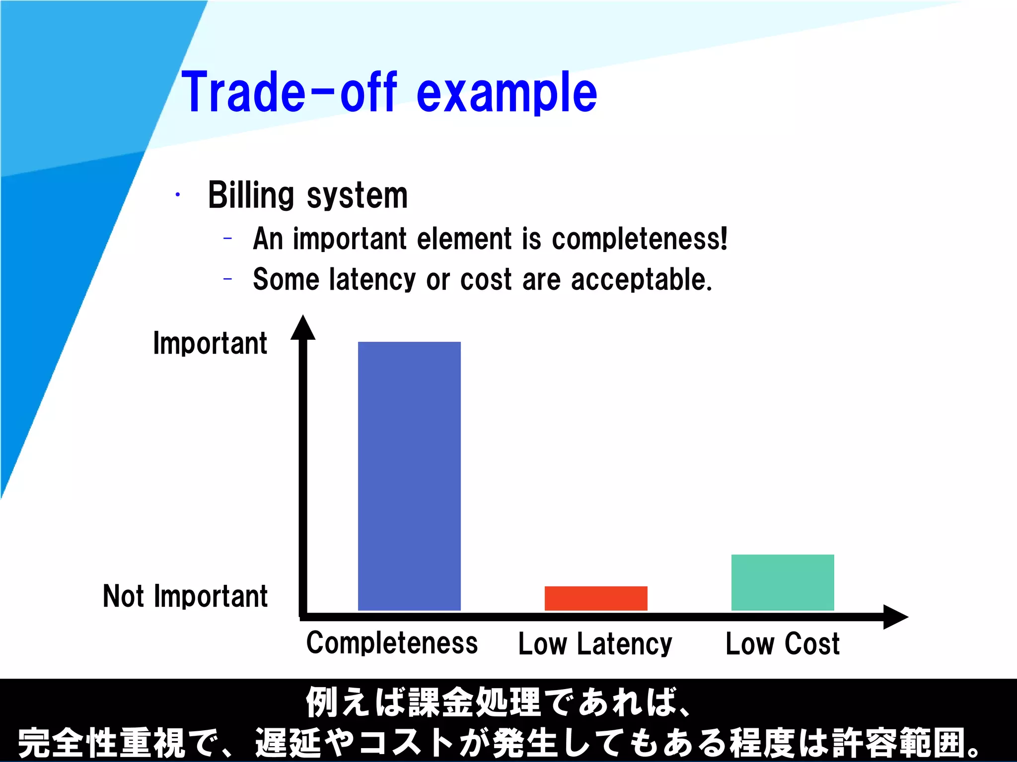 @kimutansk
Trade-off example
• Billing system
– An important element is completeness!
– Some latency or cost are acceptable.
例えば課金処理であれば、
完全性重視で、遅延やコストが発生してもある程度は許容範囲。
Important
Not Important
Completeness Low Latency Low Cost
 