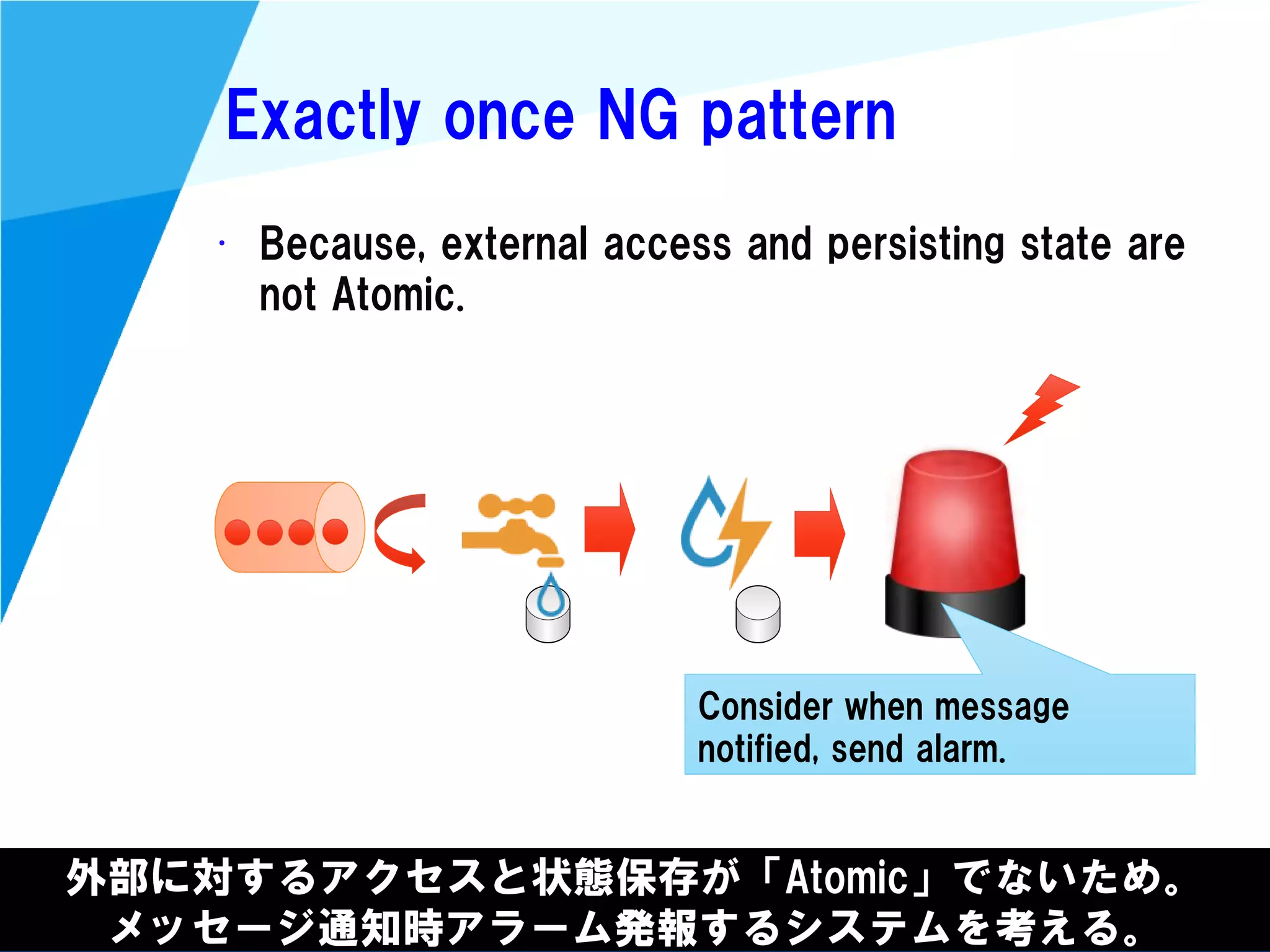@kimutansk
Exactly once NG pattern
外部に対するアクセスと状態保存が「Atomic」でないため。
メッセージ通知時アラーム発報するシステムを考える。
• Because, external access and persisting state are
not Atomic.
Consider when message
notified, send alarm.
 