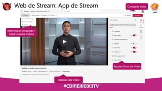 Web de Stream: App de Stream
Administrar contenido +
Crear nuevos Videos
Ajustes finos del video
Detalles del Video
Compartir video
 