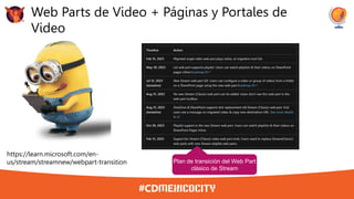 Web Parts de Video + Páginas y Portales de
Video
Plan de transición del Web Part
clásico de Stream
https://learn.microsoft.com/en-
us/stream/streamnew/webpart-transition
 