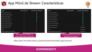 App Móvil de Stream: Características
App clásica de Stream vs
Nueva App Móvil de Stream
Características de la nueva
App Móvil de Stream
https://learn.microsoft.com/en-us/stream/streamnew/mobile-apps/overview
 
