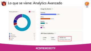 Lo que se viene: Analytics Avanzado
 