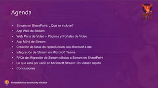 Agenda
• Stream en SharePoint: ¿Qué se incluye?
• App Web de Stream
• Web Parts de Video + Páginas y Portales de Video
• App Móvil de Stream
• Creación de listas de reproducción con Microsoft Lists
• Integración de Stream en Microsoft Teams
• FAQs de Migración de Stream clásico a Stream en SharePoint
• Lo que está por venir en Microsoft Stream: Un vistazo rápido
• Conclusiones
 