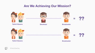 #TwitchDevDay
Are We Achieving Our Mission?
Twitch Viewers BroadcasterDeveloper
Twitch Viewers Broadcaster
=
=
??
??
 