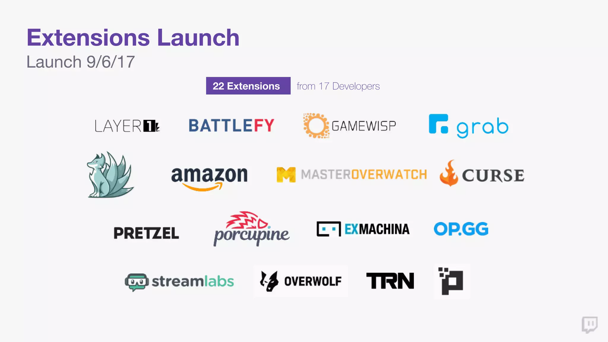 Extensions Launch
22 Extensions from 17 Developers
Launch 9/6/17
 