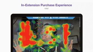 Voila!
In-Extension Purchase Experience
 