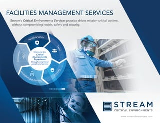 FACILITIES MANAGEMENT SERVICES
Stream’s Critical Environments Services practice drives mission-critical uptime,
without compromising health, safety and security.
www.streamdatacenters.com
 