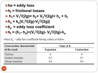 -14
he = eddy loss
hf = frictional losses
 h1+ V1
2/(2g)= h2+ V2
2/(2g)+ he + hf
he = ke|V1
2/(2g)-V2
2/(2g)|
ke = eddy loss coefficient
hf = (h1- h2)+(V1
2/(2g)- V2
2/(2g)-he
 