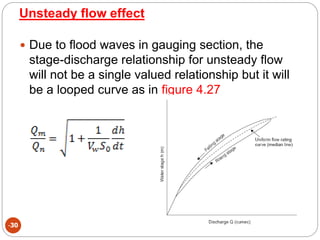 Unsteady flow effect
-30
 Due to flood waves in gauging section, the
stage-discharge relationship for unsteady flow
will not be a single valued relationship but it will
be a looped curve as in figure 4.27
 
