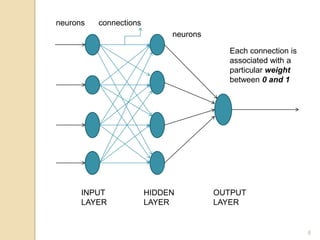 connectionsneurons
INPUT
LAYER
HIDDEN
LAYER
OUTPUT
LAYER
neurons
Each connection is
associated with a
particular weight
between 0 and 1
6
 