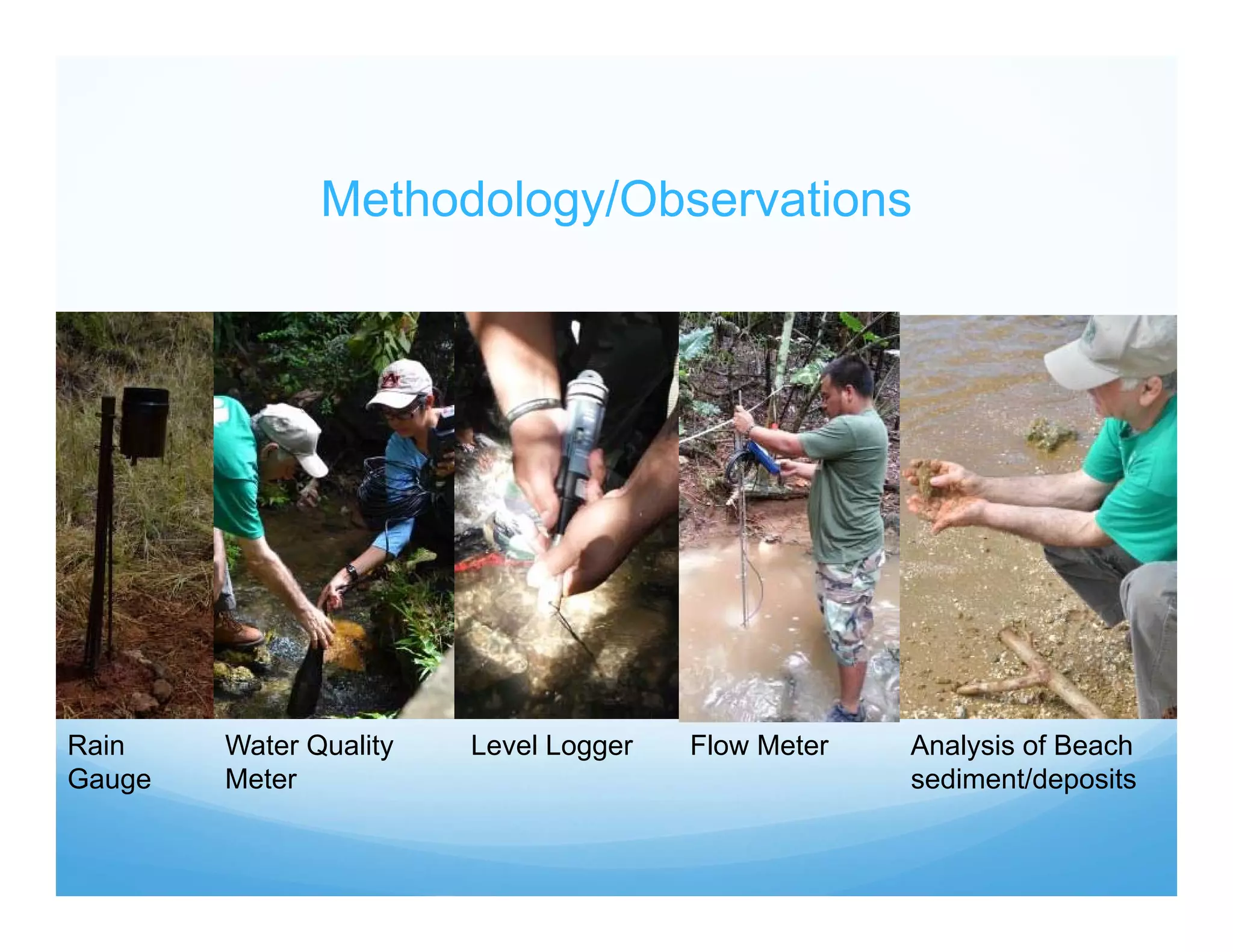 Methodology/Observations
Rain
Gauge
Water Quality
Meter
Level Logger Flow Meter Analysis of Beach
sediment/deposits
 