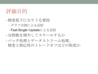 評価目的
• 精度低下になりうる要因
  • グラフ分割による近似
  • Fast-Single−Updateによる近似
• 分割数を増やしてスケールするか
• バッチ処理とデータストリーム処理、
 精度と即応性のトレードオフはどの程度か
 