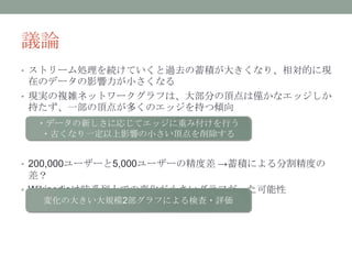 議論
• ストリーム処理を続けていくと過去の蓄積が大きくなり、相対的に現
  在のデータの影響力が小さくなる
• 現実の複雑ネットワークグラフは、大部分の頂点は僅かなエッジしか
  持たず、一部の頂点が多くのエッジを持つ傾向
  ・データの新しさに応じてエッジに重み付けを行う
   ・古くなり一定以上影響の小さい頂点を削除する


• 200,000ユーザーと5,000ユーザーの精度差 →蓄積による分割精度の
  差？
• Wikipediaは時系列上での変化が小さいグラフだった可能性
  変化の大きい大規模2部グラフによる検査・評価
 