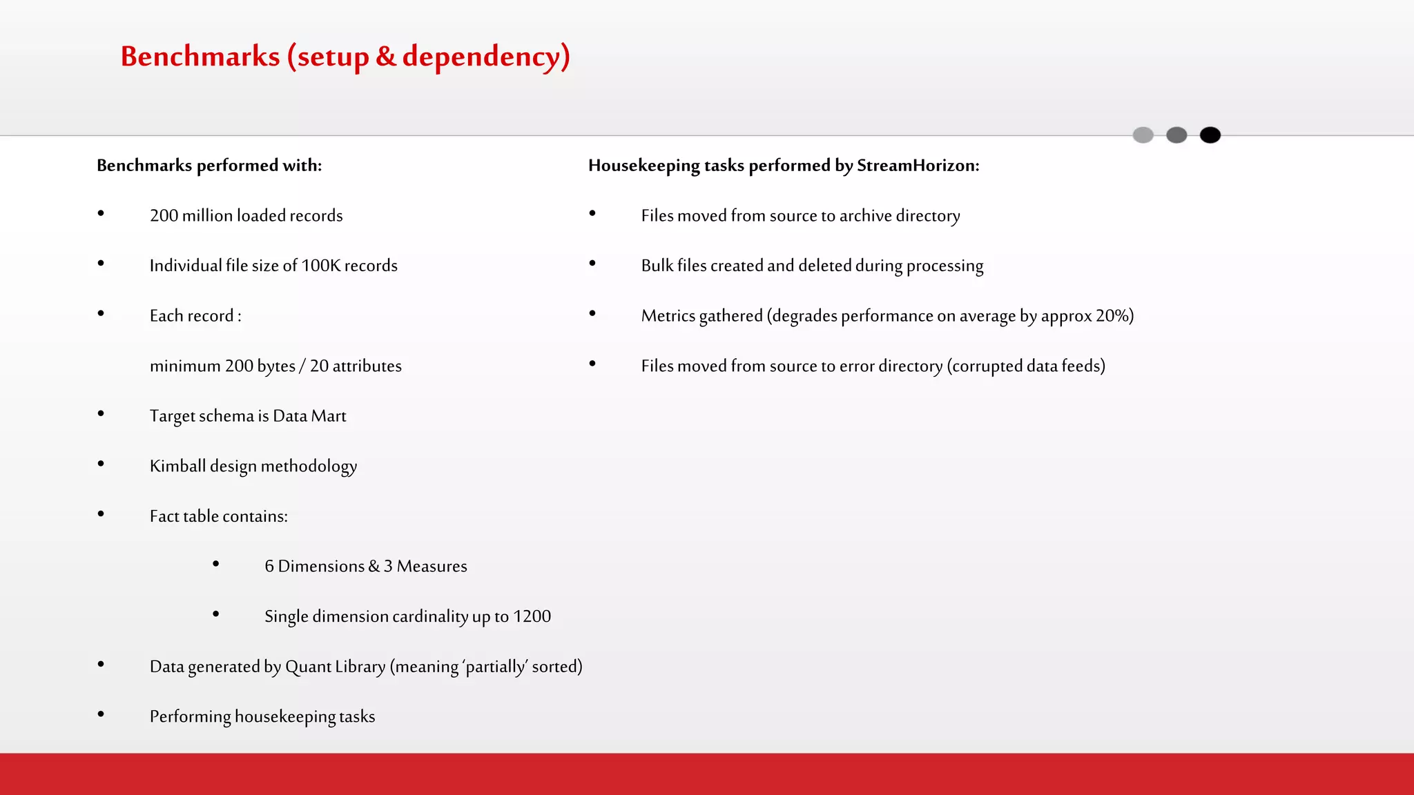Benchmarks (setup & dependency) 
Benchmarks performed with: 
•200 million loaded records 
•Individual file size of 100K records 
•Each record : 
minimum 200 bytes / 20 attributes 
•Target schema is Data Mart 
•Kimball design methodology 
•Fact table contains: 
•6 Dimensions & 3 Measures 
•Single dimension cardinality up to 1200 
•Data generated by Quant Library (meaning ‘partially’ sorted) 
•Performing housekeeping tasks 
Housekeeping tasks performed by StreamHorizon: 
•Files moved from source to archive directory 
•Bulk files created and deleted during processing 
•Metrics gathered (degrades performance on average by approx 20%) 
•Files moved from source to error directory (corrupted data feeds)  