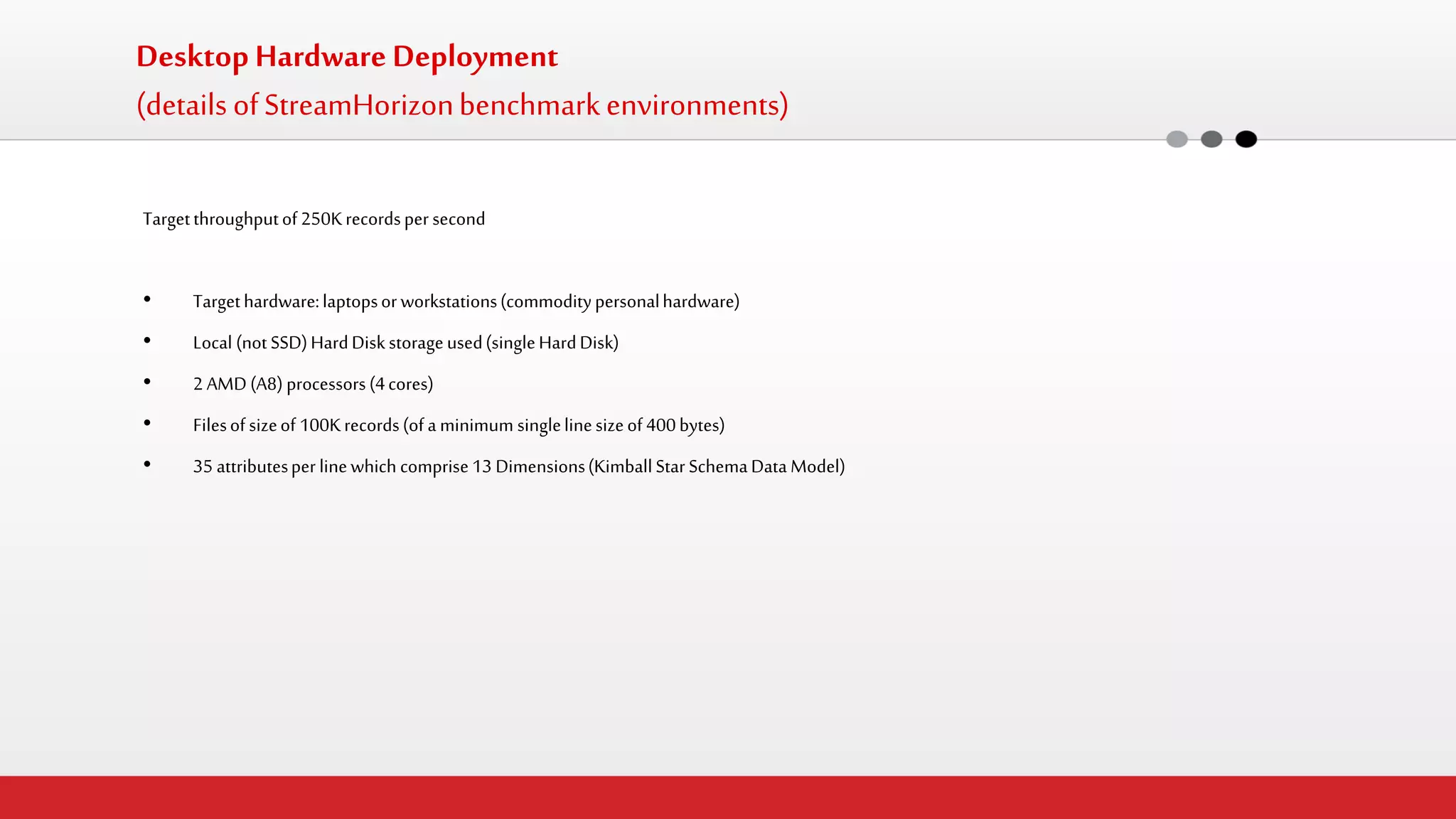 Desktop Hardware Deployment (details of StreamHorizon benchmark environments) 
Target throughput of 250K records per second 
•Target hardware: laptops or workstations (commodity personal hardware) 
•Local (not SSD) Hard Disk storage used (single Hard Disk) 
•2 AMD (A8) processors (4 cores) 
•Files of size of 100K records (of a minimum single line size of 400 bytes) 
•35 attributes per line which comprise 13 Dimensions (Kimball Star Schema Data Model) 
 