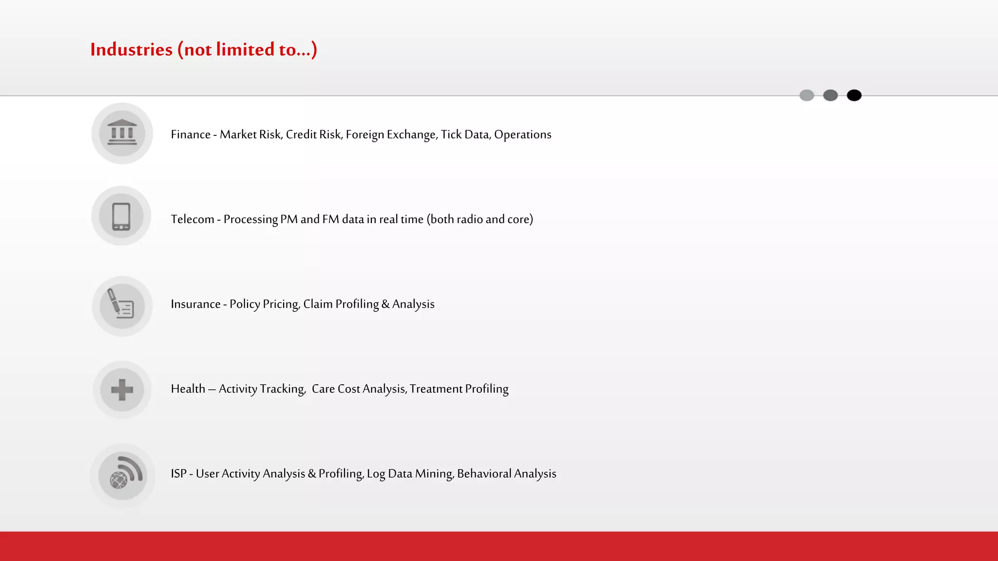 Industries (not limited to…) 
Finance - Market Risk, Credit Risk, Foreign Exchange, Tick Data, Operations 
Telecom - Processing PM and FM data in real time (both radio and core) 
Insurance - Policy Pricing, Claim Profiling & Analysis 
Health – Activity Tracking, Care Cost Analysis, Treatment Profiling 
ISP - User Activity Analysis & Profiling, Log Data Mining, Behavioral Analysis  