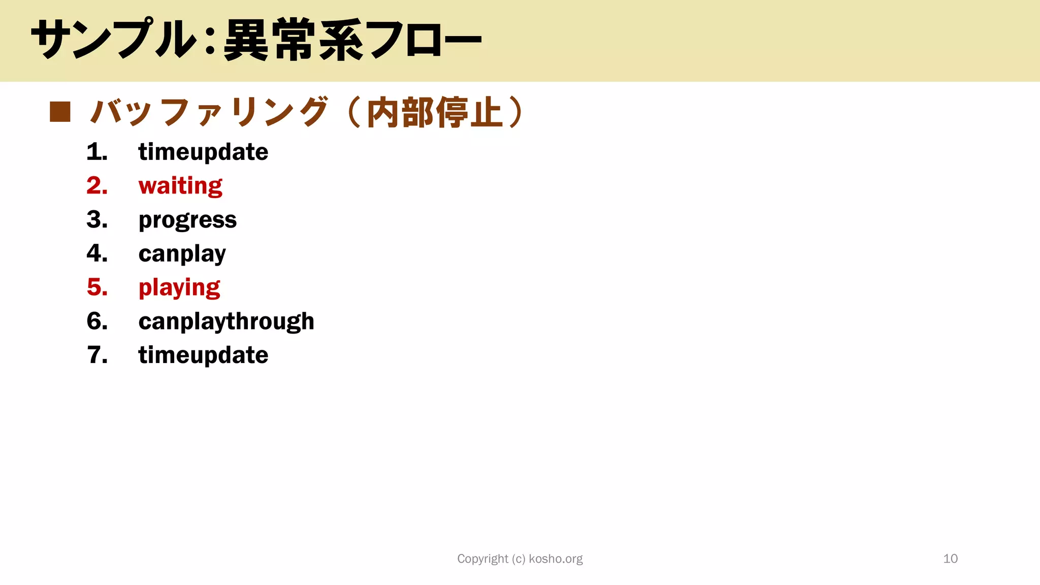 ◼ バッファリング（内部停止）
1. timeupdate
2. waiting
3. progress
4. canplay
5. playing
6. canplaythrough
7. timeupdate
Copyright (c) kosho.org 10
サンプル：異常系フロー
 