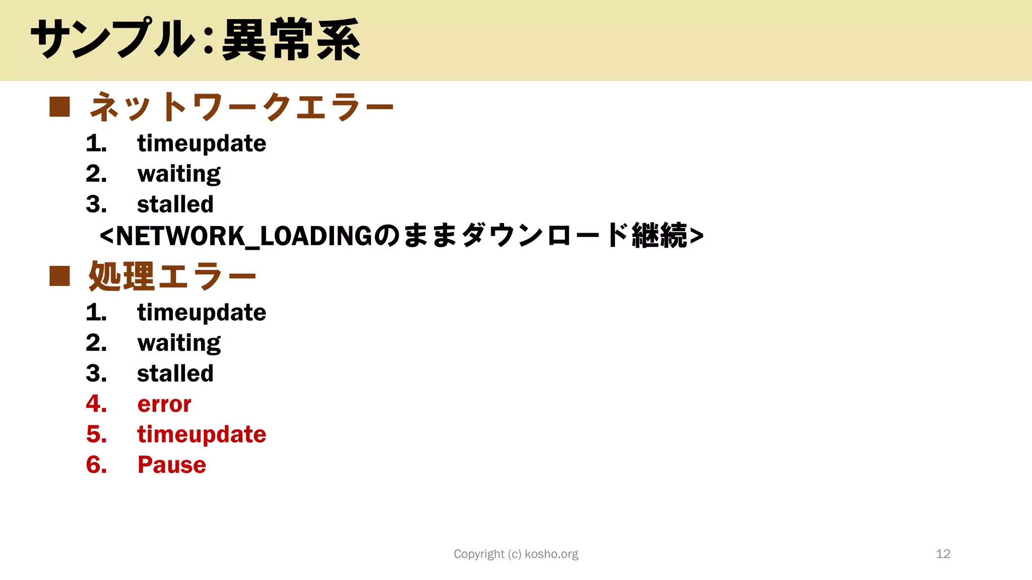 ◼ ネットワークエラー
1. timeupdate
2. waiting
3. stalled
<NETWORK_LOADINGのままダウンロード継続>
◼ 処理エラー
1. timeupdate
2. waiting
3. stalled
4. error
5. timeupdate
6. Pause
Copyright (c) kosho.org 12
サンプル：異常系
 