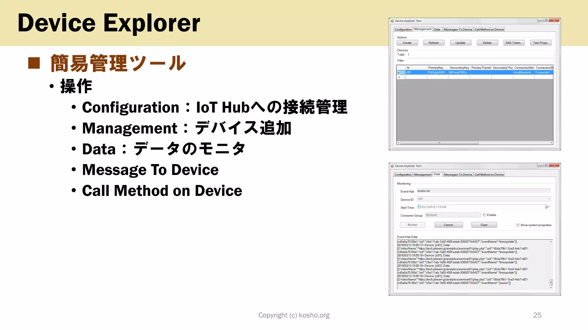 ◼ 簡易管理ツール
• 操作
• Configuration：IoT Hubへの接続管理
• Management：デバイス追加
• Data：データのモニタ
• Message To Device
• Call Method on Device
Copyright (c) kosho.org 25
Device Explorer
 