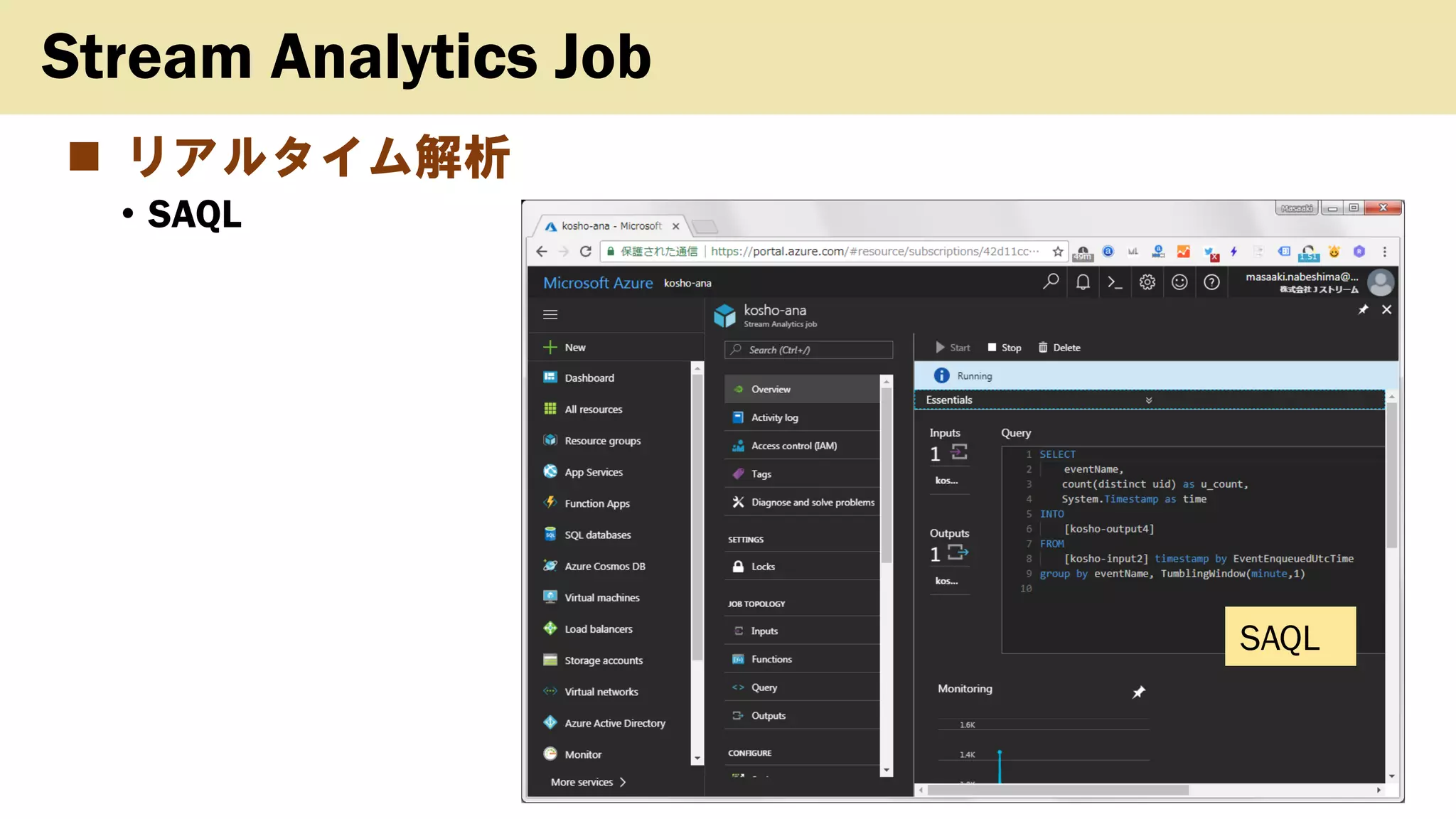 ◼ リアルタイム解析
• SAQL
Copyright (c) kosho.org 27
Stream Analytics Job
SAQL
 
