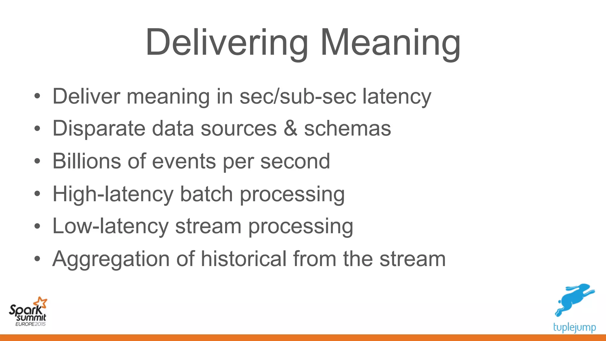 Delivering Meaning
• Deliver meaning in sec/sub-sec latency
• Disparate data sources & schemas
• Billions of events per second
• High-latency batch processing
• Low-latency stream processing
• Aggregation of historical from the stream
 