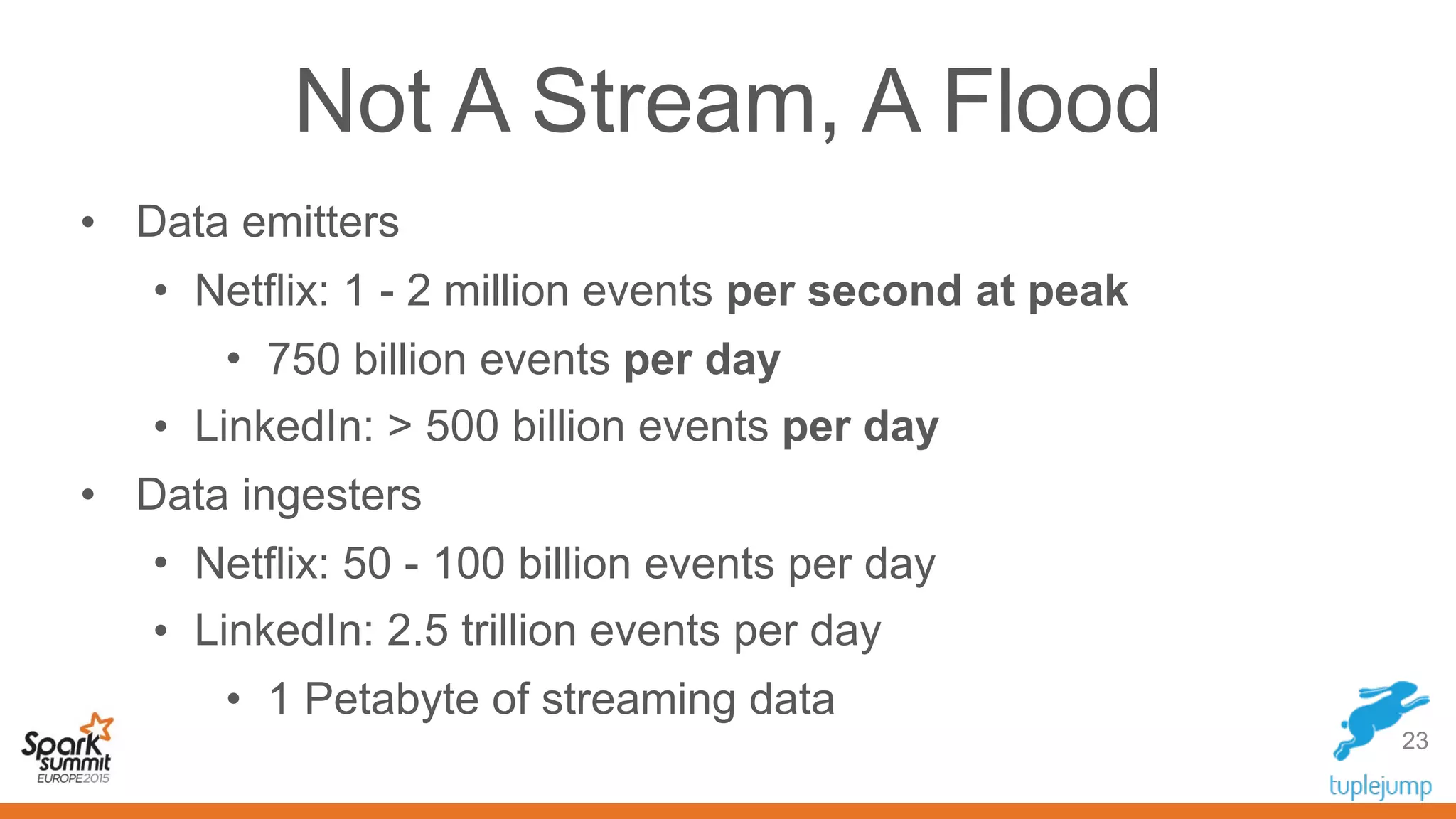 Not A Stream, A Flood
• Data emitters
• Netflix: 1 - 2 million events per second at peak
• 750 billion events per day
• LinkedIn: > 500 billion events per day
• Data ingesters
• Netflix: 50 - 100 billion events per day
• LinkedIn: 2.5 trillion events per day
• 1 Petabyte of streaming data
23
 