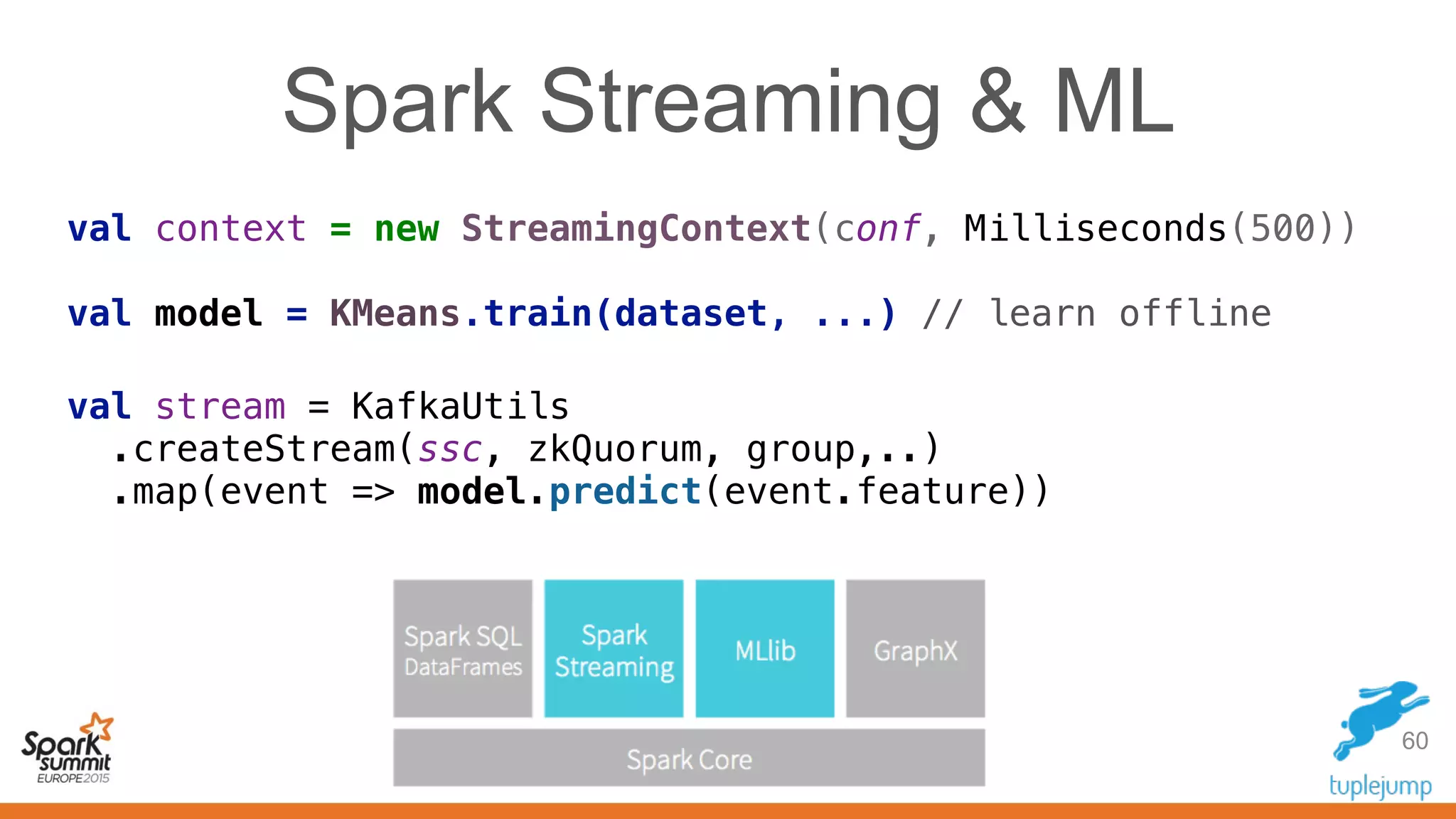 Spark Streaming & ML
60
val context = new StreamingContext(conf, Milliseconds(500))
val model = KMeans.train(dataset, ...) // learn offline
val stream = KafkaUtils
.createStream(ssc, zkQuorum, group,..)
.map(event => model.predict(event.feature))
 