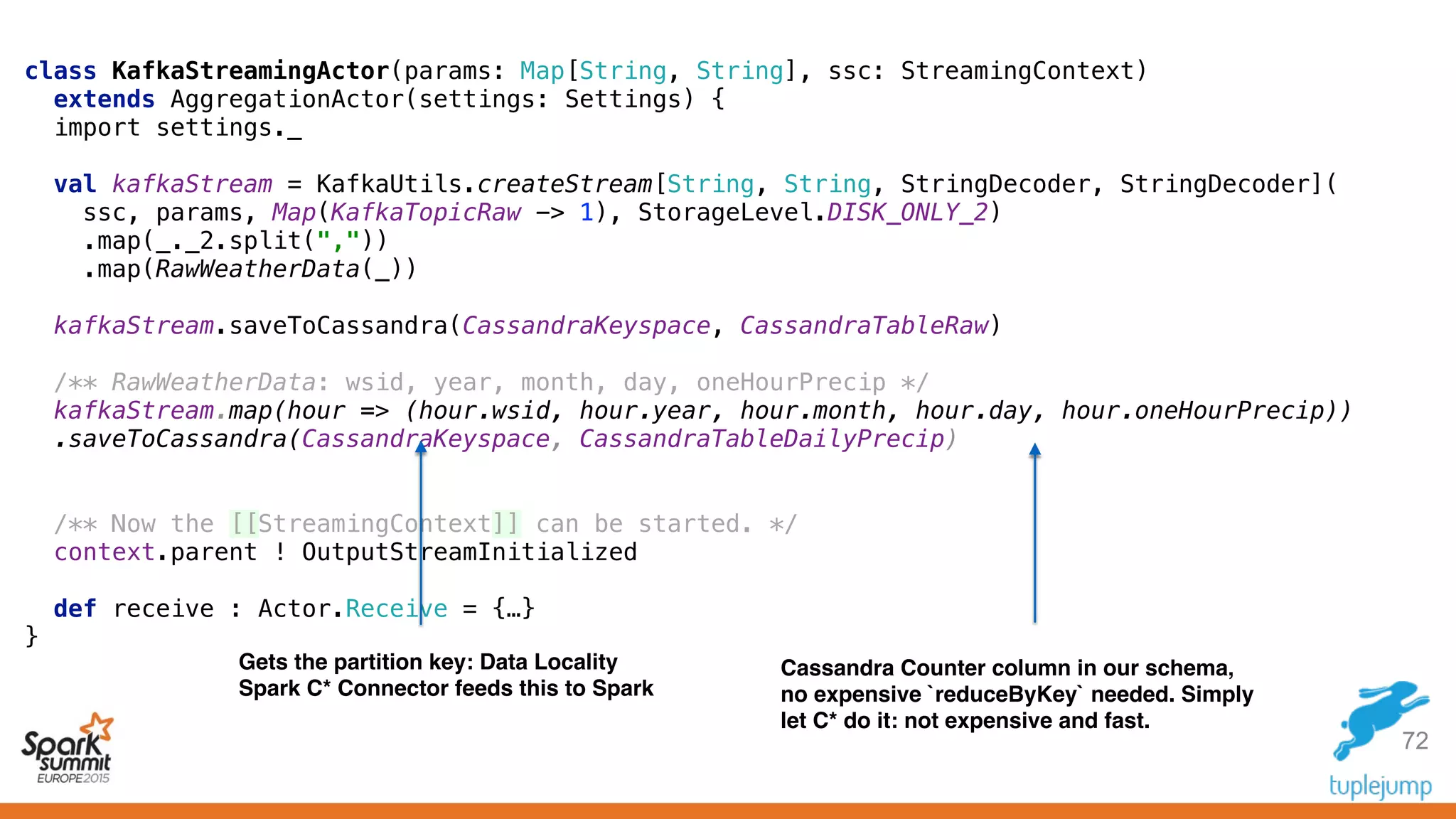 72
class KafkaStreamingActor(params: Map[String, String], ssc: StreamingContext)
extends AggregationActor(settings: Settings) { 
import settings._
 
val kafkaStream = KafkaUtils.createStream[String, String, StringDecoder, StringDecoder]( 
ssc, params, Map(KafkaTopicRaw -> 1), StorageLevel.DISK_ONLY_2) 
.map(_._2.split(",")) 
.map(RawWeatherData(_)) 
 
kafkaStream.saveToCassandra(CassandraKeyspace, CassandraTableRaw) 
/** RawWeatherData: wsid, year, month, day, oneHourPrecip */ 
kafkaStream.map(hour => (hour.wsid, hour.year, hour.month, hour.day, hour.oneHourPrecip)) 
.saveToCassandra(CassandraKeyspace, CassandraTableDailyPrecip) 
 
/** Now the [[StreamingContext]] can be started. */ 
context.parent ! OutputStreamInitialized 
 
def receive : Actor.Receive = {…}
}
Gets the partition key: Data Locality
Spark C* Connector feeds this to Spark
Cassandra Counter column in our schema,
no expensive `reduceByKey` needed. Simply
let C* do it: not expensive and fast.
 