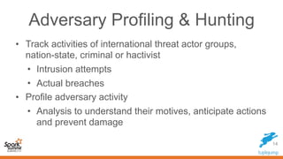 14
• Track activities of international threat actor groups,
nation-state, criminal or hactivist
• Intrusion attempts
• Act...
