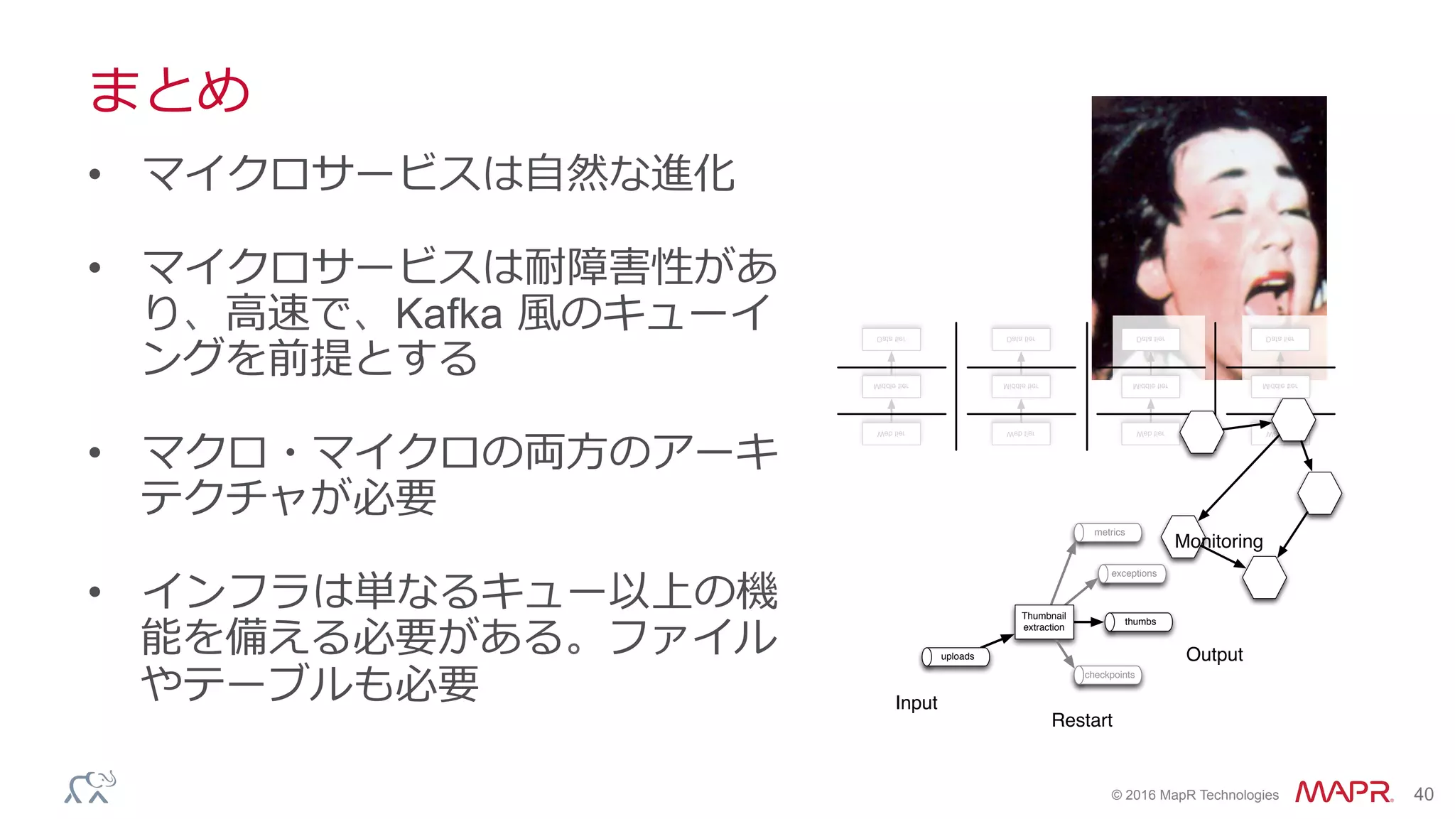 ®
© 2016 MapR Technologies 40
まとめ
•  マイクロサービスは⾃然な進化
•  マイクロサービスは耐障害性があ
り、⾼速で、Kafka ⾵のキューイ
ングを前提とする
•  マクロ・マイクロの両⽅のアーキ
テクチャが必要
•  インフラは単なるキュー以上の機
能を備える必要がある。ファイル
やテーブルも必要
Web tier
Middle tier
Data tier
Web tier
Middle tier
Data tier
Web tier
Middle tier
Data tier
Web tier
Middle tier
Data tier
Thumbnail
extraction
uploads
thumbs
metrics
exceptions
checkpoints
Input
Output
Monitoring
Restart
 