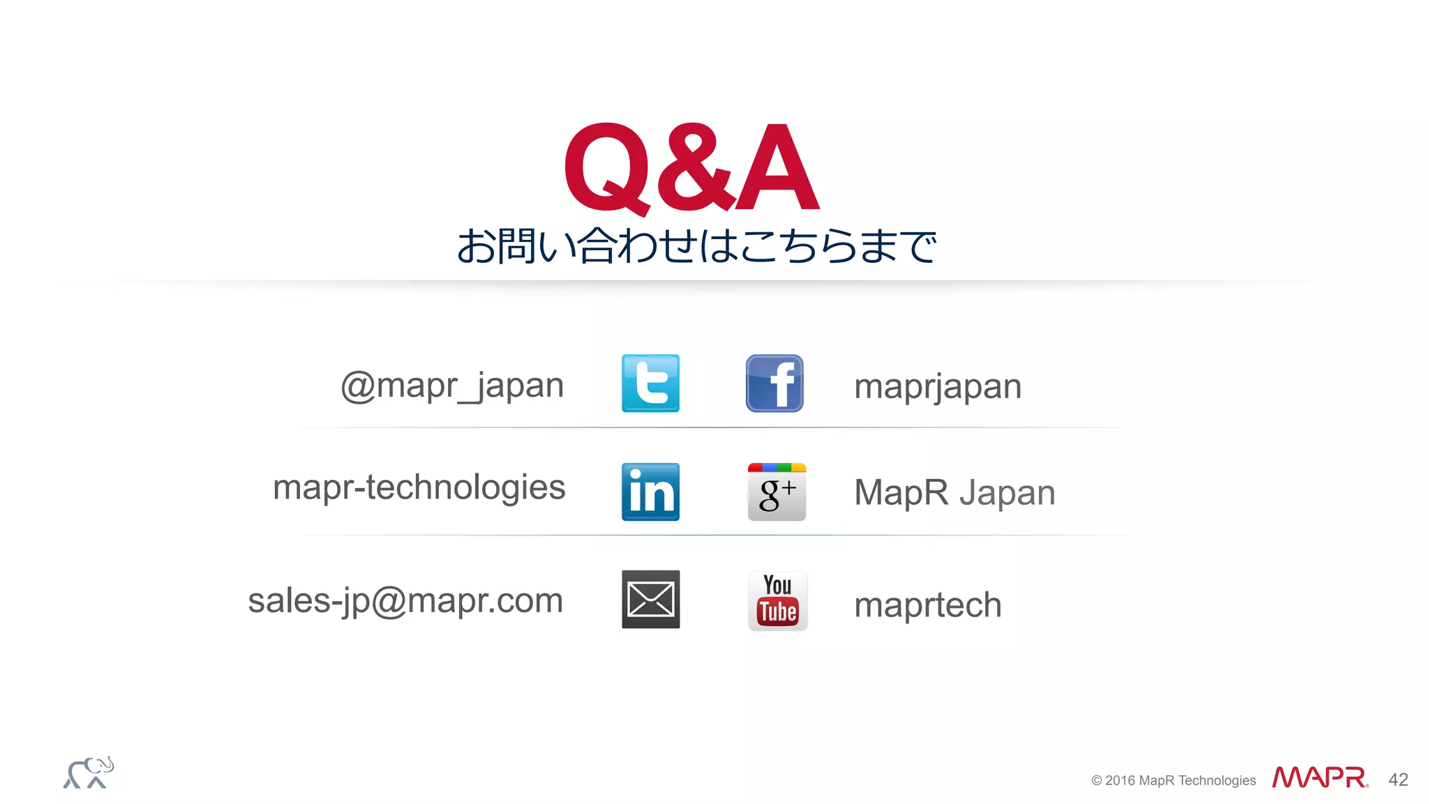 ®
© 2016 MapR Technologies 42
Q&A
@mapr_japan maprjapan
sales-jp@mapr.com
お問い合わせはこちらまで
MapR Japan
maprtech
mapr-technologies
 