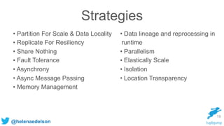 @helenaedelson
Strategies
19
• Partition For Scale & Data Locality
• Replicate For Resiliency
• Share Nothing
• Fault Tole...