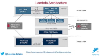 @helenaedelson
https://www.mapr.com/developercentral/lambda-architecture 30
 