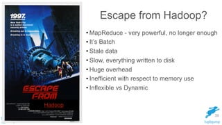@helenaedelson
Escape from Hadoop?
Hadoop
• MapReduce - very powerful, no longer enough
• It’s Batch
• Stale data
• Slow, ...