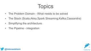 @helenaedelson
Topics
• The Problem Domain - What needs to be solved
• The Stack (Scala,Akka,Spark Streaming,Kafka,Cassand...